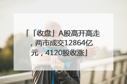 「收盘」A股高开高走，两市成交12864亿元，4120股收涨